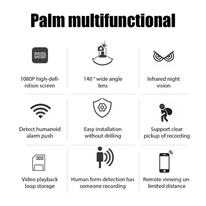 Mini Câmera WiFi X5 - Imagem 9